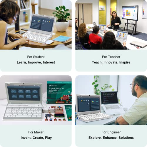 The 9 ELECROW Single Board Computers To Read In March 2024 - Cherry Picks