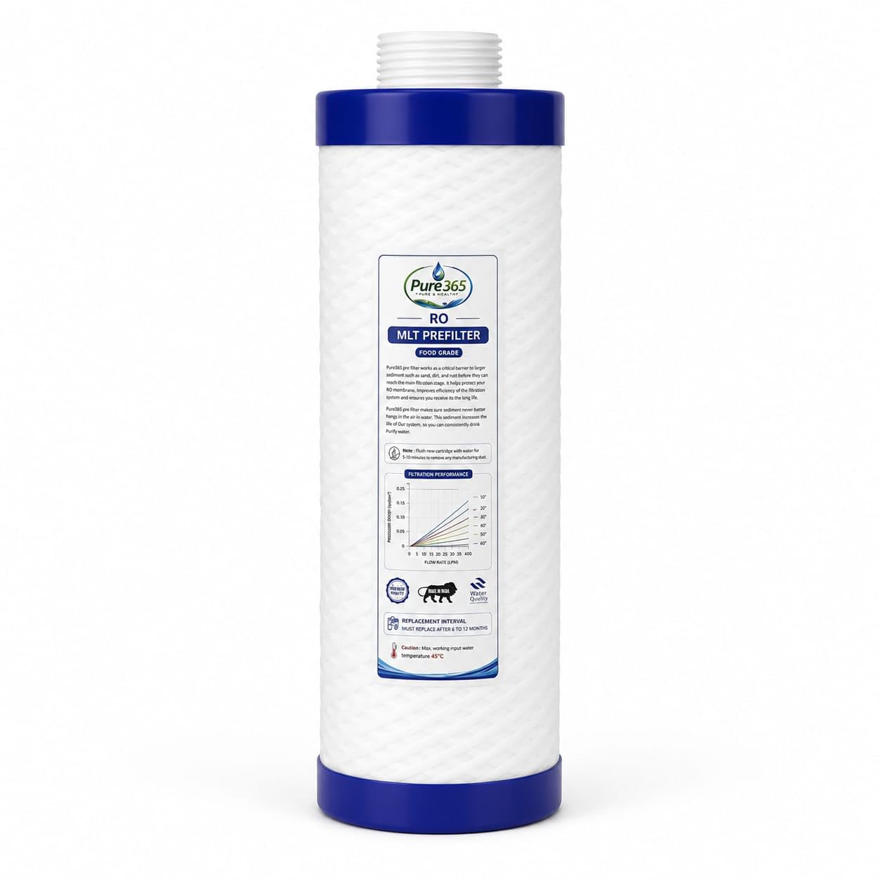 Threaded PP Yarn Filter Cartridge 9 Inch for 10 Inch Prefilter Housing | Sediment Water Filter Candle | Dust, Sand & Rust Removal | White & Blue | Pack of 1-image-15