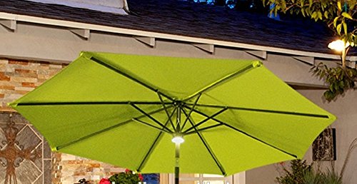 Bellrino Decor Replacement Sage Green Strong And Thick Umbrella Canopy For 9Ft 8 Ribs Sage Green (Canopy Only) #TOP4