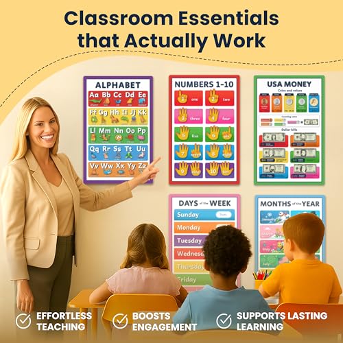 Educational Posters for Preschoolers – 18 Laminated Colorful Learning Charts for Ages 2-4, 11x17 Inch – Toddler Learning Posters, Preschool Classroom Must Haves, Kindergarten Homeschool Decor Gift - Image 6