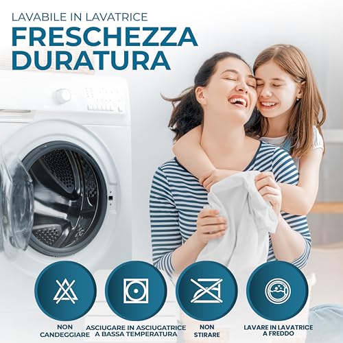 Utopia Bedding Coprimaterasso Impermeabile - 160 x 200 cm, Copertura per Materasso Traspirante Certificata Oeko-Tex con Cinghie Elastiche agli Angoli, Vestibilità Perfetta, Protezione per Incontinenza - 7