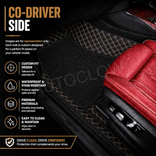 Image of Premium 7D Car Mat for Tata Punch EV (Model:2024-2026) || Luxury Leather Dual-Stitch Full Set 7D Car Floor Mat || 100% Waterproof || Colour : Golden-Black (Design-1)
