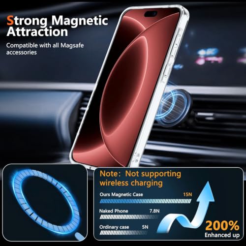 XTCASE Etui na telefon 18 Pro Max, magnetyczne, kompatybilne z Magsafe