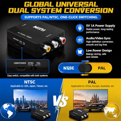 VINDENI Adapter HDMI na RCA, konwerter HDMI na RCA 1080P