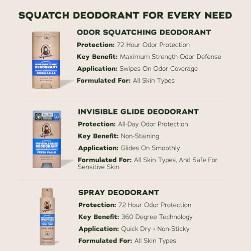 Dr. Squatch Natural Men’s Deodorant, Aluminum Free Deodorant Men (3-Pack) - image 7