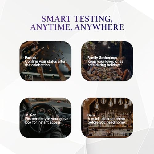 Image of Digital Alcohol Tester | Portable Non-Contact Breath Analyzer with Advance Sensor Technology | LCD Display, Rechargeable | for Personal Safety and Drive Checks | 1 Year Warranty
