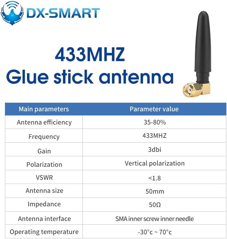 433MHz Glue Stick Antenna Parameters