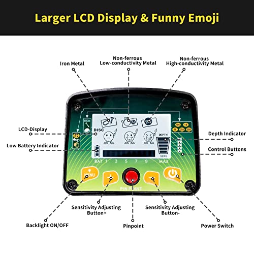 Metal Detector per Adulti e Bambini, Metal