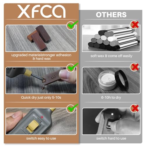 Laminat Reparaturset, 11 Farben Holz Vinyl Möbel Parkett Reparaturset Hartwachs Reparatur set Ausbesserungsmarker Abdeckung von Kratzern, Flecken, Rissen, Löchern für Holzkitt Vinylboden Holzboden