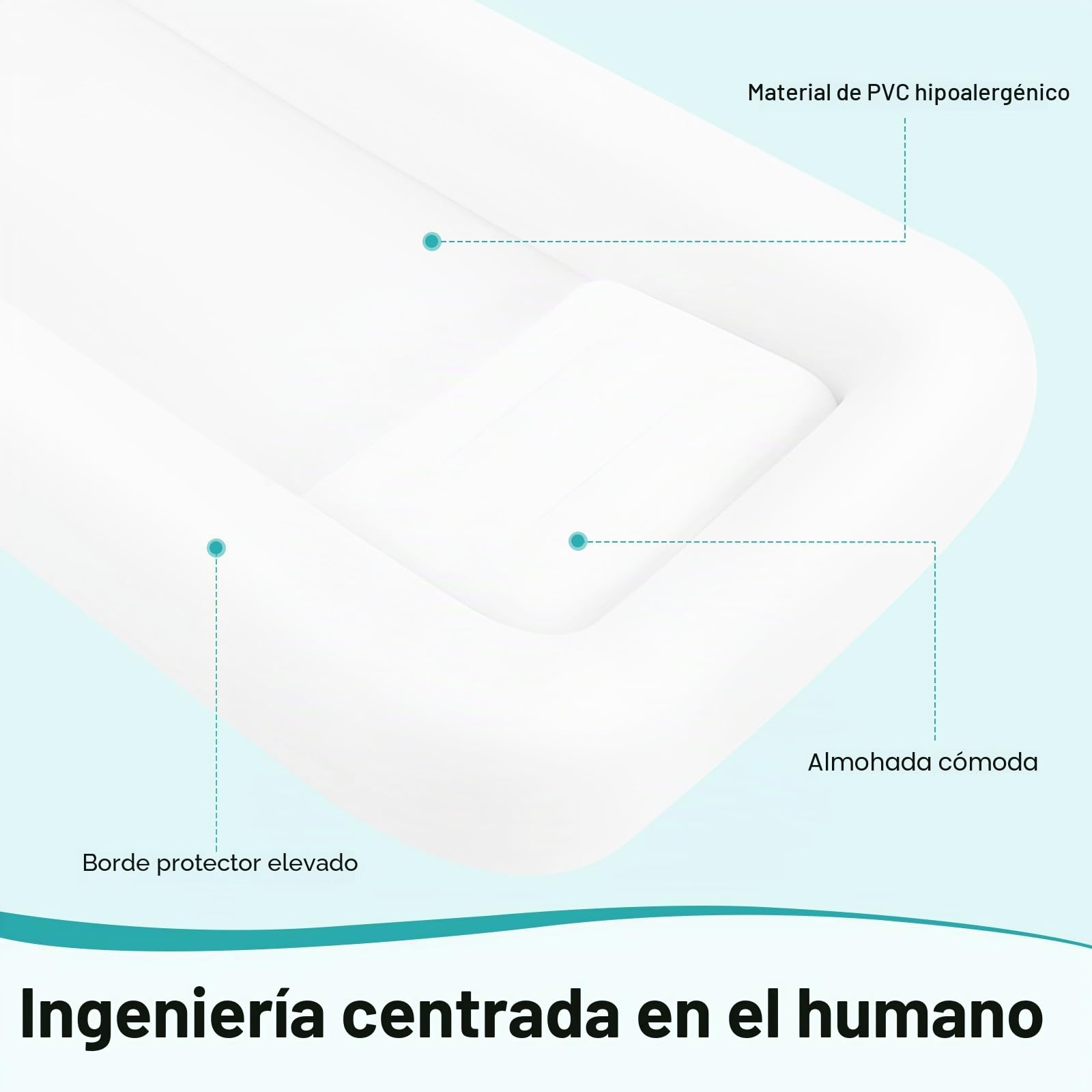 Juego de bañera de ducha inflable, sistema de ducha simple en la cama, ayuda de baño en la cama para discapacitados, ancianos, postrados en cama, bañera plegable con bolsa de agua y bomba de aire