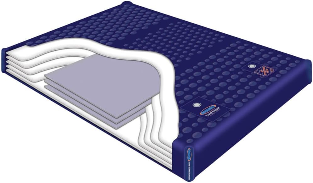 INNOMAX Luxury Support LS 5300 Support Wave Reduced Hardside Waterbed Mattress King