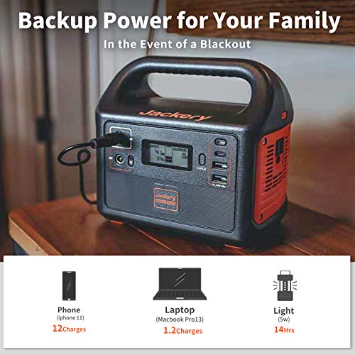 Jackery Portable Power Station Explorer 160, 167Wh Lithium Battery Solar Generator (Solar Panel Optional) Backup Power Supply with 110V/100W(Peak 150W) AC Outlet for Outdoors Camping Fishing Emergency