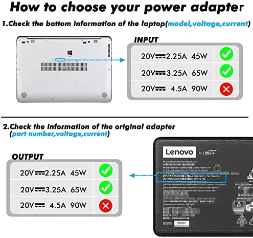 65W Lenovo ThinkPad Laptop Charger, SKYVAST 20V 3.25A 65W Replacement AC Adapter Power Supply for T430 T440 T450 T460 T560 E431 E440 E531 E540