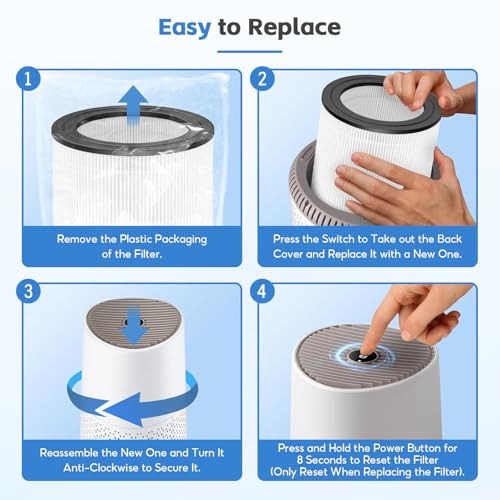 Miniatura 8 de 2 Pack Fy0611 30 Filtro De Repuesto, Compatible Con Purificador Philips 600 Serie De Aire Ac0650 10 Y Ac0651 10, Filtro Hepa 3 En 1, Número De Pieza Fy0611 30