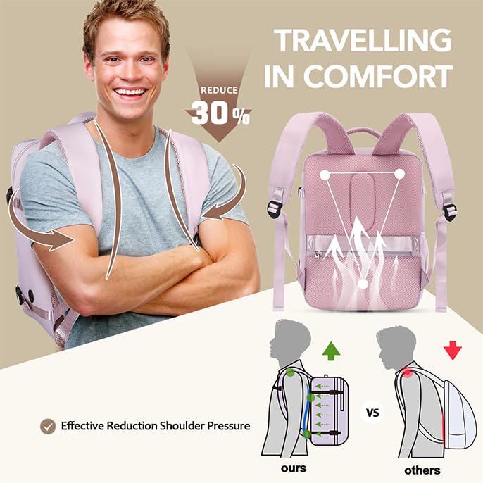 Xkdoai Bagage Cabine 40x30x20 pour Ryanair Sac a Dos Voyage Cabine Avion Bagage a Main Sac à dos de voyage Femme Homme – Image 3