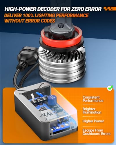 image for SEALIGHT Brightest 9005/HB3 H11/H8/H9/H16 Fog Bulbs,140,000LM and 100W
