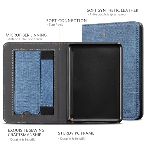 Image of CoBak Case for 6 inch E-Reader - PU Leather Smart Cover with Auto Sleep /Wake & Hand Strap, not Compatible with Kobo Clara,Fabric Blue