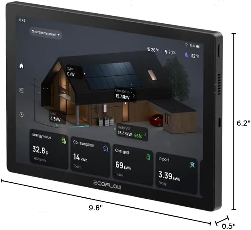 EcoFlow PowerInsight Home Energy Manager, Monitor for DELTA Pro 3, DELTA Pro Ultra