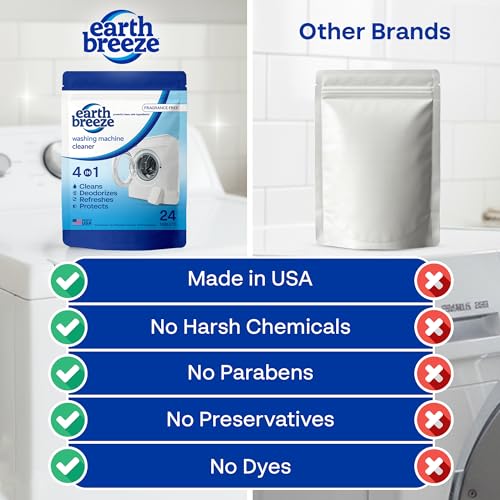 Earth Breeze Washing Machine Cleaner Tablets - 1 Year Supply - Deep Cleans, Removes Odors, Residue & Buildup - Front Load, Top Load & HE Washers - Fragrance-Free - No Harsh Chemicals - Made in USA - Thumbnail 5