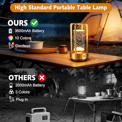 Image of Portable Table Lamp for Outdoor Indoor: Cordless Rechargeable Desk Lamp with 10 Colors - Shower Lamp with Stepless Dimmable - Metal Battery Operated Lantern Light for Bedroom /Bar /Coffee Shop /Camping