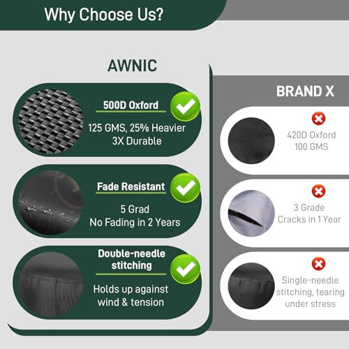 AWNIC Fire Pit Cover Round 36 inch — view 6