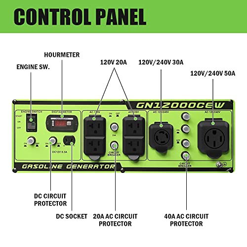image for Green-Power America Portable Generator 12000 Watt,Gasoline Powered,Ele