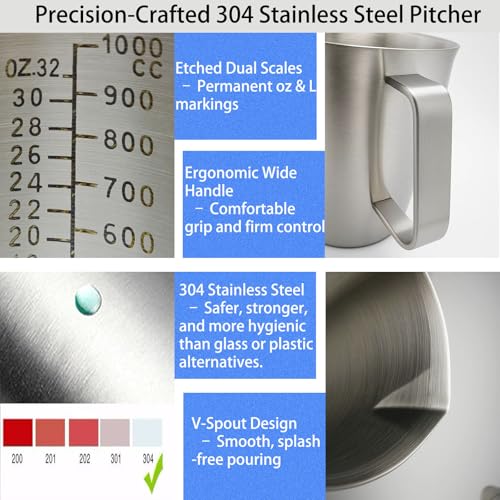 Stainless Steel Measuring Pitcher with Lid, 32 oz / 1L Large Metal Jug with Handle & Dual Scales, Wide Mouth Graduated Cup for Milk Frothing, Iced Tea, Espresso, Hot & Cold Water - Thumbnail 4