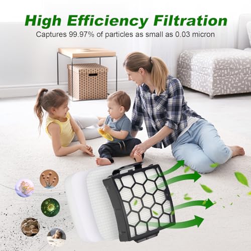 Image of Vacuum Filters Replacement for Shark LA300 LA301 LA322 LA351 LA500 LA502 LA555 LA360 LA362 LA401 LA455 LA702 Rotator Lift-Away ADV DuoClean PowerFins Upright Vacuum 1 HEPA 2 Foam 2 Faux Felt Filters