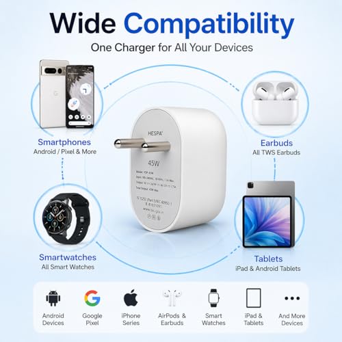 Image of 45W Type-C Fast Charger Adapter (PD + PPS Supported) for Pixel 10 /10 Pro /10 Pro XL /10 Pro Fold, Pixel 9 /9 Pro /9 Pro XL /9 Pro Fold, Chromebook & More, USB C Fast Charging Power Adapter,White