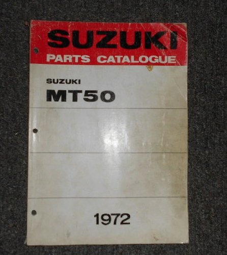 Catalog Manual