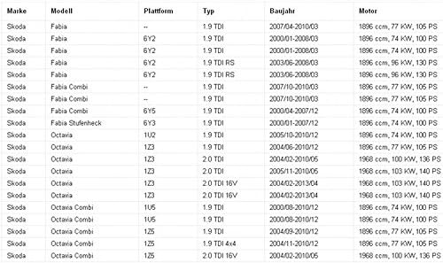 GOWE auto parts Throttle Body OEM:038128063M 038128063L 038128063G 038128063F