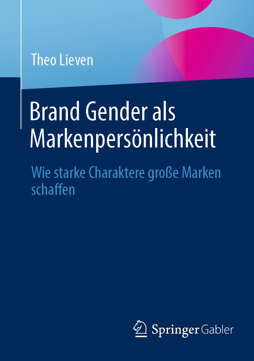 Brand Gender als Markenpersönlichkeit pour créer une identité de marque forte