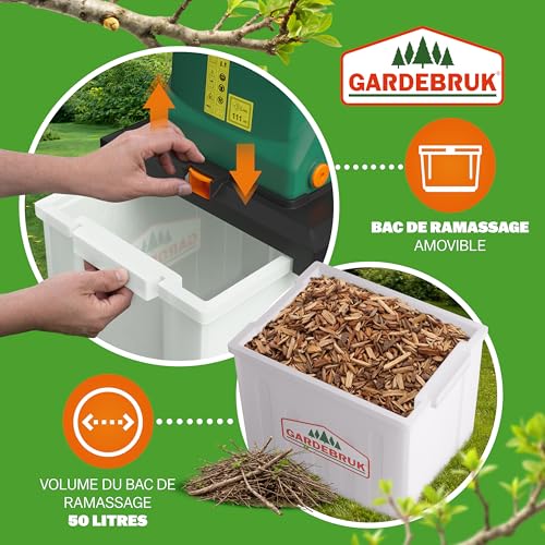 Broyeur de branches 40mm pour éliminer les déchets verts encombrants