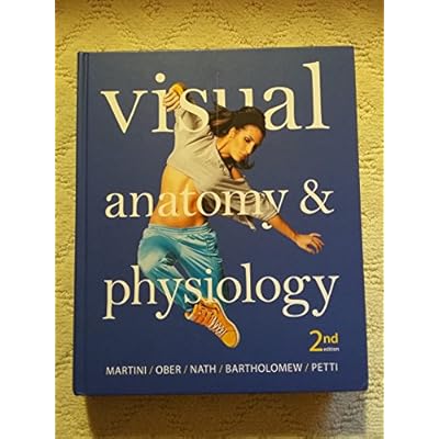 Visual Anatomy & Physiology
