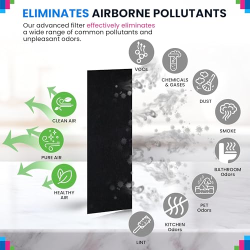 Image of Cut to Fit Activated Carbon Filter Sheet 12 inch x 48 inch - Activated Carbon Air Filter for Air Purifiers Window AC Air Vent And More - Charcoal Filters Absorb Odors & Freshens the Air (1-Pack)
