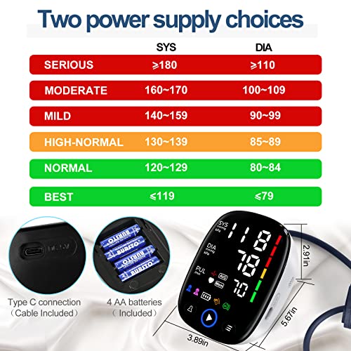 Blood Pressure Machine, Led Display Automatic Digital Blood Pressure Monitors With Large Cuff 8.7-16.5 Inches 2 X 120 Sets Memory Bp Monitor For Home Use, Batteries & Pouch Included #TOP5