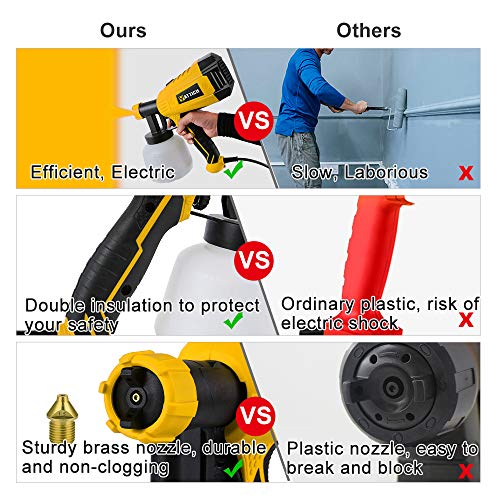 YATTICH Paint Sprayer, 700W High Power HVLP Spray Gun with 5 Copper Nozzles & 3 Patterns, Easy to Spray and Clean, for Furniture, Cabinets, Fence, Railing, Garden Chairs etc. YT-201-A (Yellow)