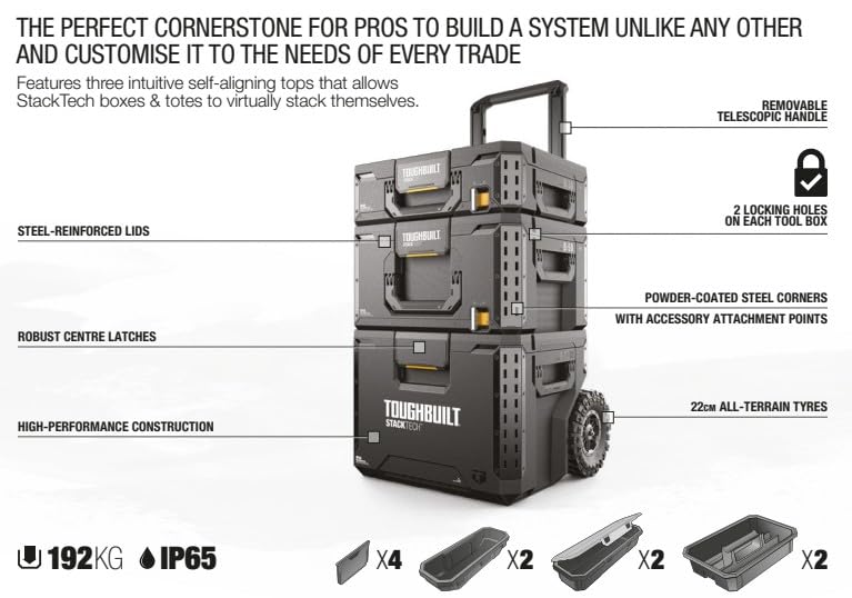 Caja herramientas con ruedas StackTech
