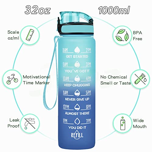 Image of Enerbone 32 OZ Water Bottle, Leakproof BPA & Toxic Free, Motivational Water Bottle with Times to Drink and Straw, Fitness Sports Water Bottle with Strap for Office, Gym, Outdoor Sports, Green-Blue
