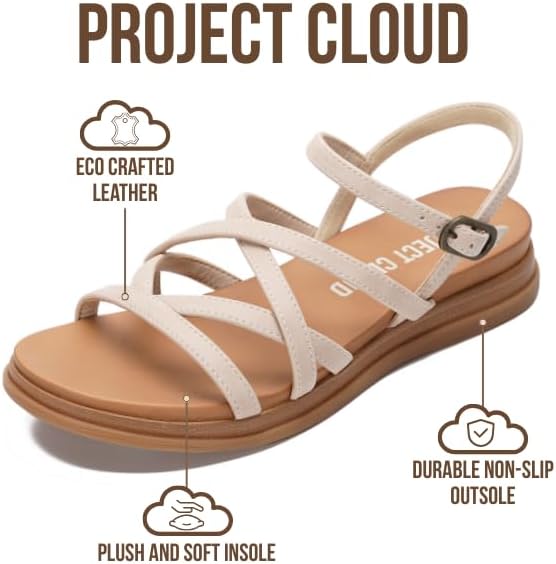Project Cloud Wedge Sandals for Women 2026 - Comfortable Soft & Plush Insole Strappy Womens Sandals with Lightweight and Non-Slip Durable Outsole (NICE) - Image 2