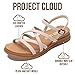 Project Cloud Wedge Sandals for Women 2026 - Comfortable Soft & Plush Insole Strappy Womens Sandals with Lightweight and Non-Slip Durable Outsole (NICE,CREA,8.5)