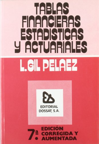 Portada de Tablas financieras