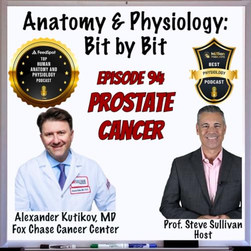 Prostate Cancer and Uro-oncology with Dr. Alexander Kutikov, MD - Episode 94