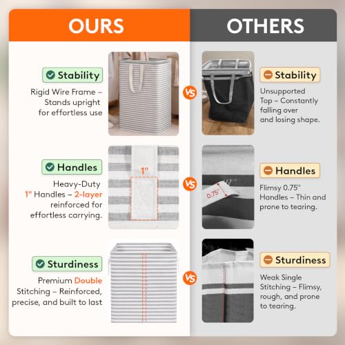 Lifewit 2 Pack Laundry Basket 80L Each, Collapsible Clothes Hamper with Reinforced Handles, Freestanding Waterproof Design for Bedroom and Laundry Room, Grey 160L Total β image 10