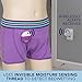 Rodger Wireless Bedwetting Alarm Kit - Effective Bed Wetting System for Kids - Two Moisture Sensing Briefs, Waterproof Pad, Guide Book, Mobile App - Child, Lavender, Large
