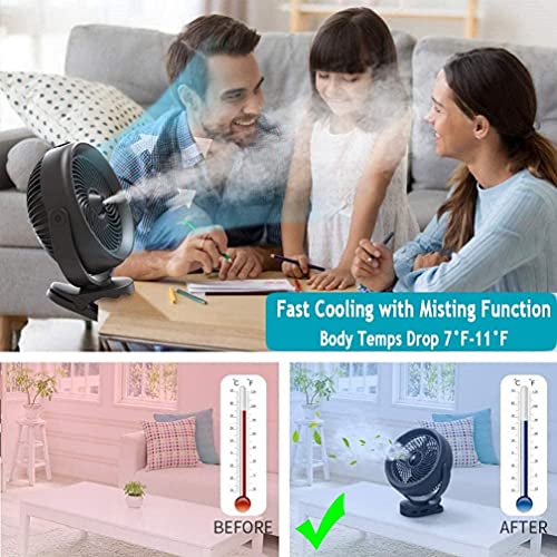 Alagoon 10000Mah Battery Operated Misting Fan With Clip, 8-Inch Mist Clip Fan With 200Ml Water Tank, Detachable Rechargeable Battery, Run Continuously For 48 Hours #TOP2