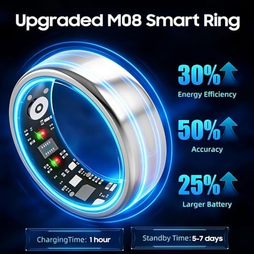 Smart Ring for Women Men, Health Fitness Ring Gen 3 with Free App No Subscription Fee, Stress & Sleep Monitor, Heart Rate & Step Tracker, IP68 Waterproof, Android/iOS Compatible (Sliver,8) — view 2