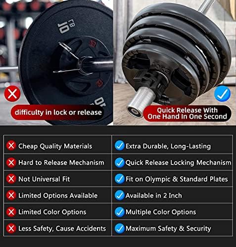 MEETOZ Olympic Barbell Clamps Bar Clips(Professional Grade): Quick Release Barbell Collars Non Slip Locking Weight Clips - 2inch Weight Bar Clamp for Workout Weightlifting