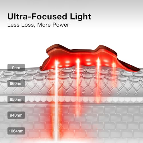 Image of JOVS Red Light Therapy Mask for Face, LED Light Therapy Mask with 4D Laser & FPT Narrow-Beam Technology, 6x More Powerful than LED, 660 /850 /940 /1064nm for Precision Anti-Wrinkle,Brown | JOVS Red Light Therapy Mask for Face