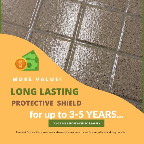 CoverTec GlazeGuard Gloss Floor Sealer Wall Sealer for Ceramic, Porcelain, Stone Tile Surfaces (4 Gal - Prof Grade (2) Part Kit) - Thumbnail 3